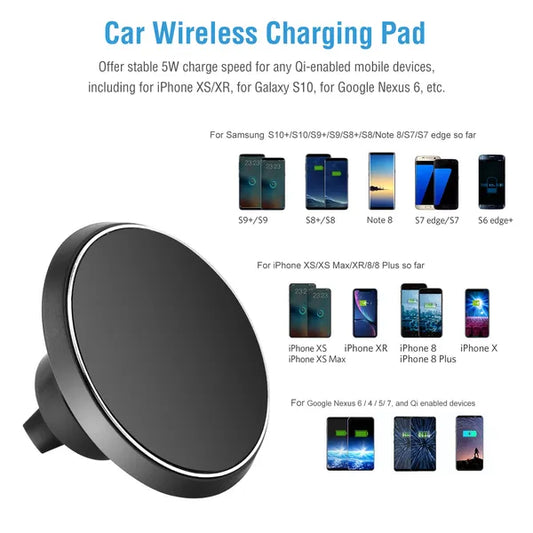 Magnetic Wireless Car Charger Mount
