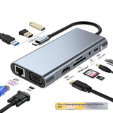 USB-C Multiport Docking Station