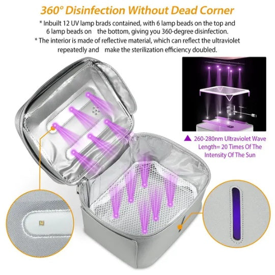 Portable UV Sanitizer Bag