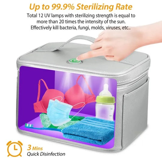 Portable UV Sanitizer Bag