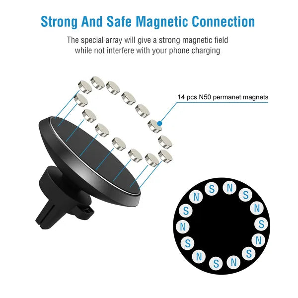 Magnetic Wireless Car Charger Mount